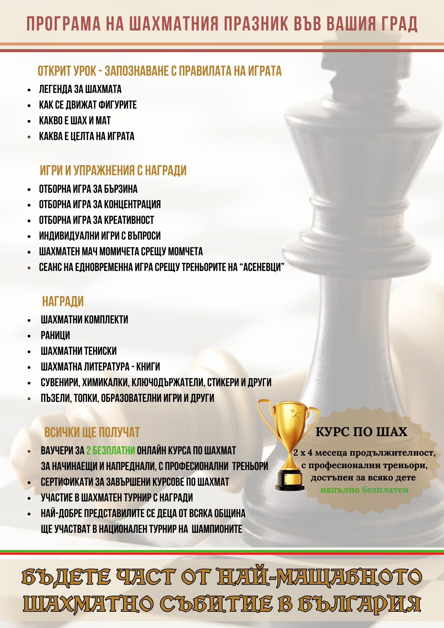 IV Национално шахматно турне „Асеневци“